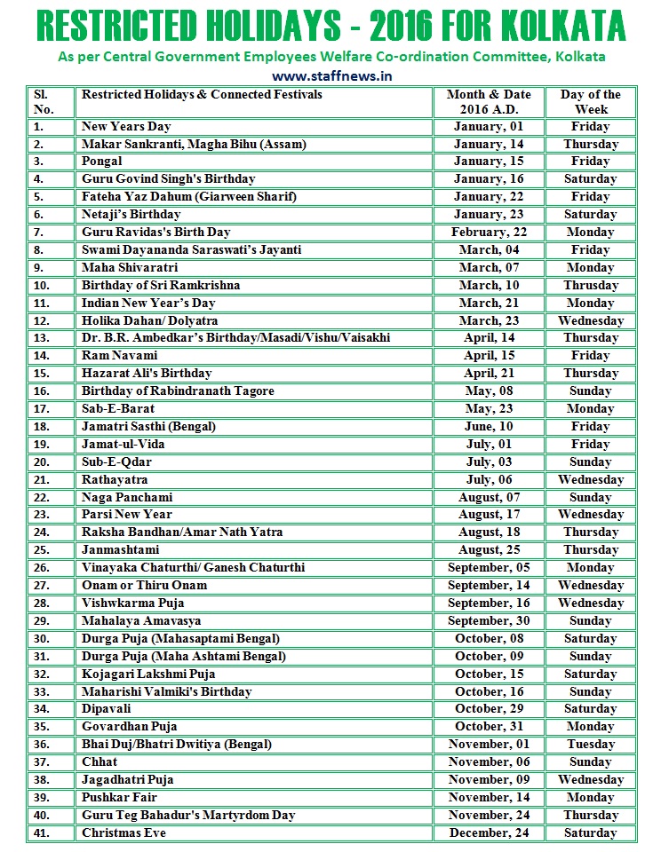 list holidays central govt office delhi list holidays central govt office delhi