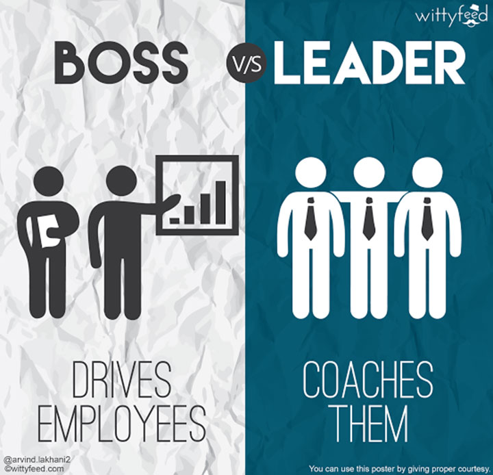 Boss VS Leader
