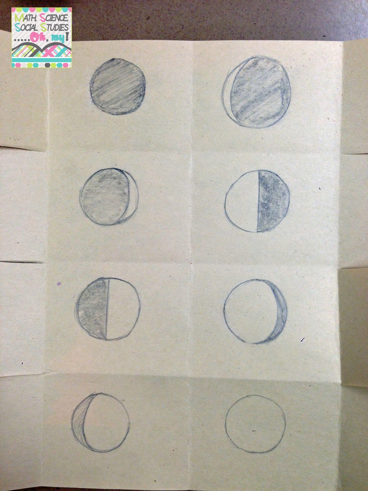 Math, Science, Social Studies......Oh, my!: Foldable Friday: Phases of the Moon