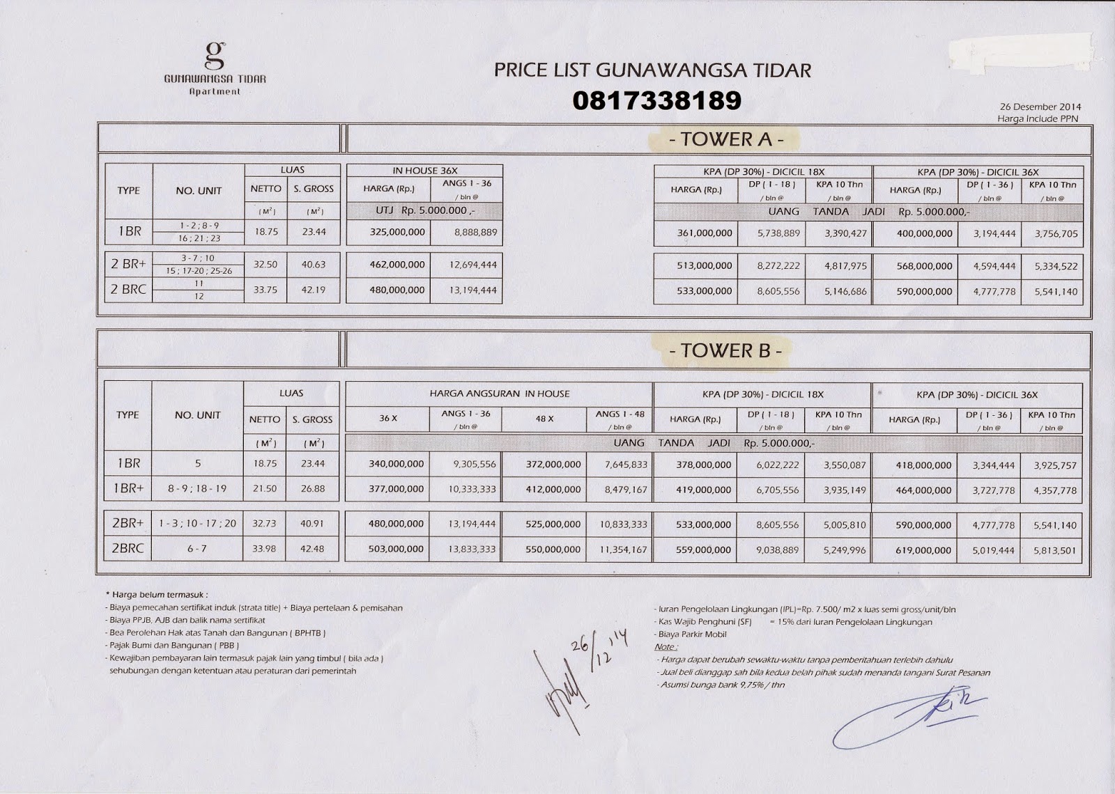 Gunawangsa Apartment Surabaya Daftar Harga Apartemen Gunawangsa