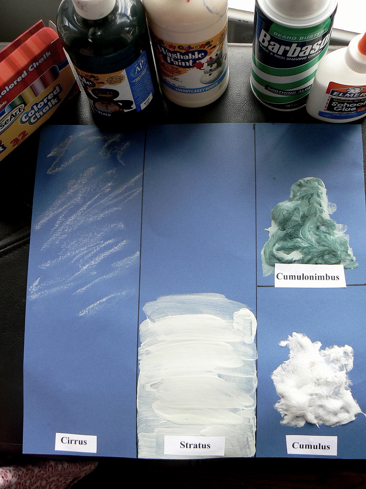 Having Fun at Home Three Art Mediums for Three Types of Clouds