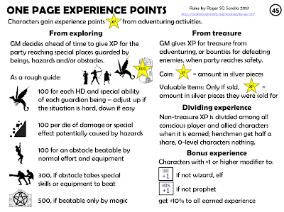 2nd ed dmg calculating xp award 2016 2nd ed dmg calculating xp award 2016