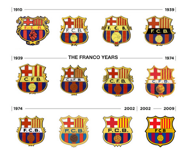 barca-crest-down-the-years.png