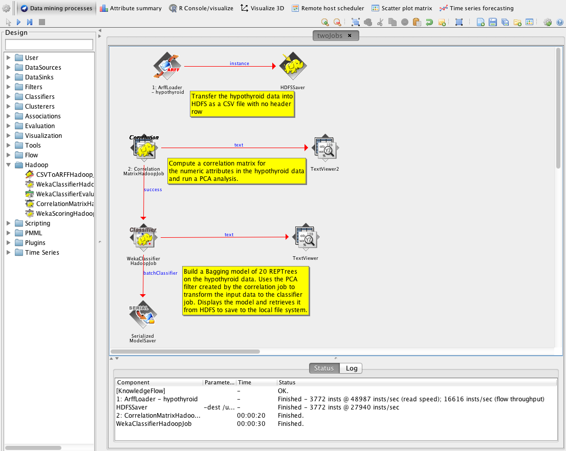 Arff File Format Arff File Format