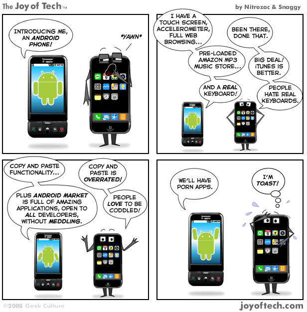 how to conserve energy