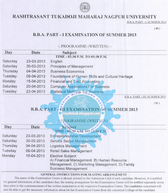 Nagpur University BBA Part 1, Final Year Summer 2013 Timetable