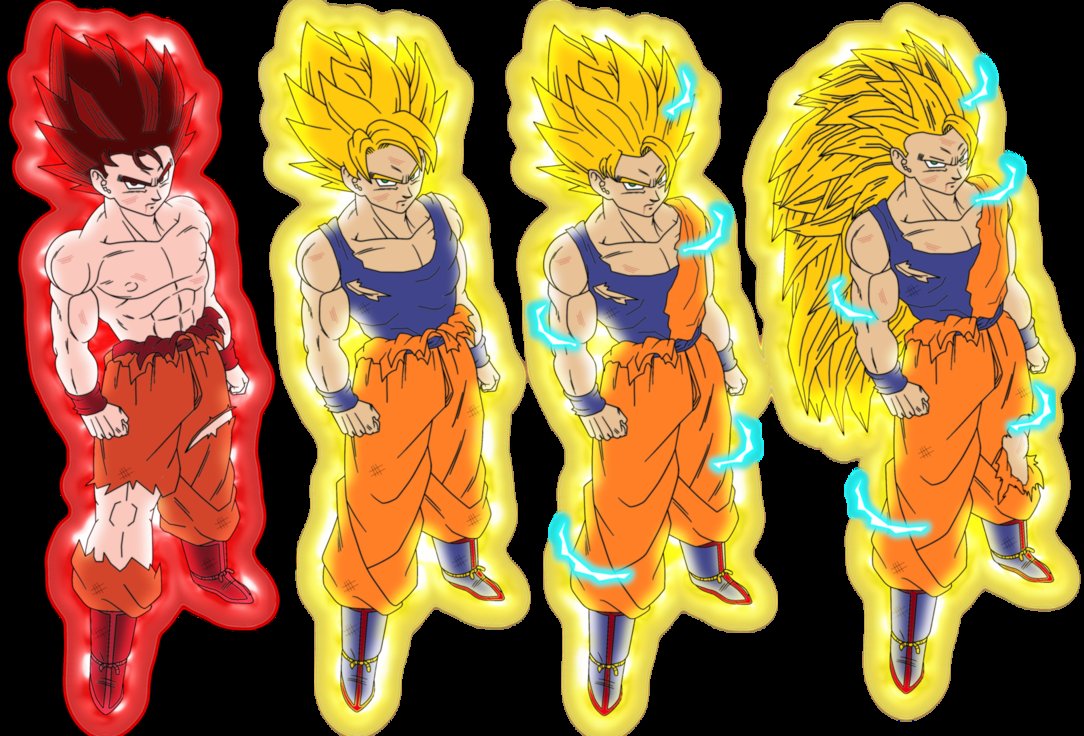 asian intellect dragon ball super strongest goku form