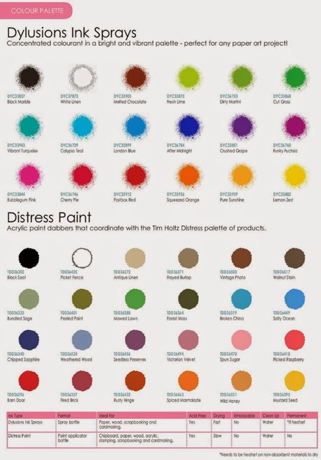 Dylusion Paint Colours Dylusion Paint Colours