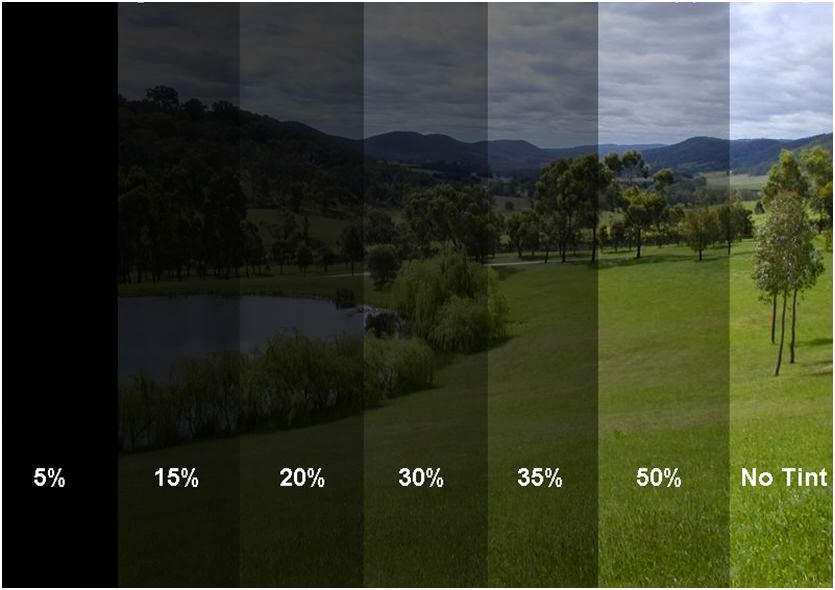 kaca film 3m kaca film 3m