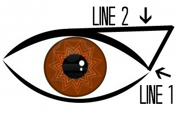 Winged Eyeliner Tutorial
