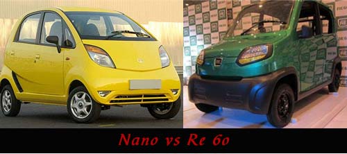 market penetration tata nano in india With the new nano, tata motors is also joining the race for electric vehicles (evs) the market for home healthcare in india is projected to reach. market penetration tata nano in india With the new nano, tata motors is also joining the race for electric vehicles (evs) the market for home healthcare in india is projected to reach.