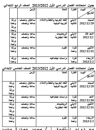 جدول امتحانات الصف الخامس الابتدائي الترم الاول 2013 محافظة الشرقية