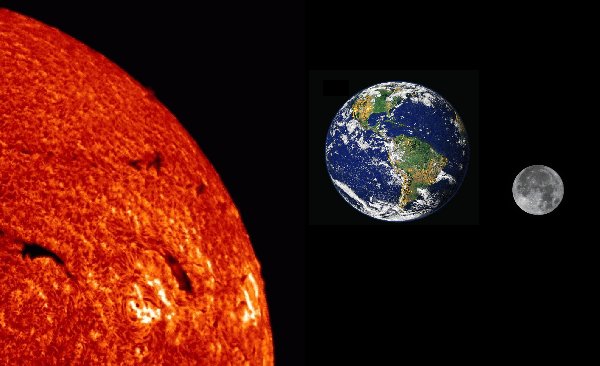 Dünya ile güneş arası mesafe