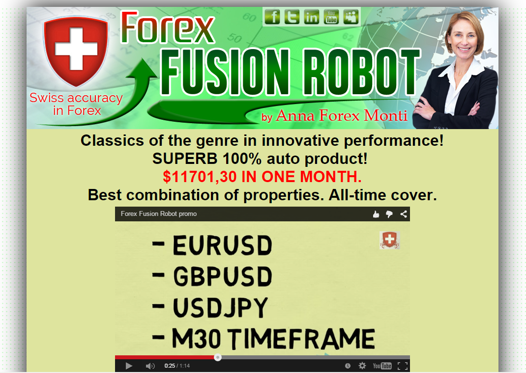 Anna forex monti facebook