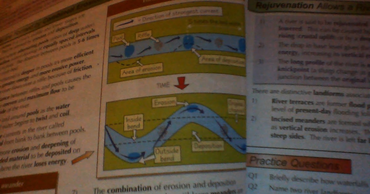 A level Geography How meanders are formed (Alevel)