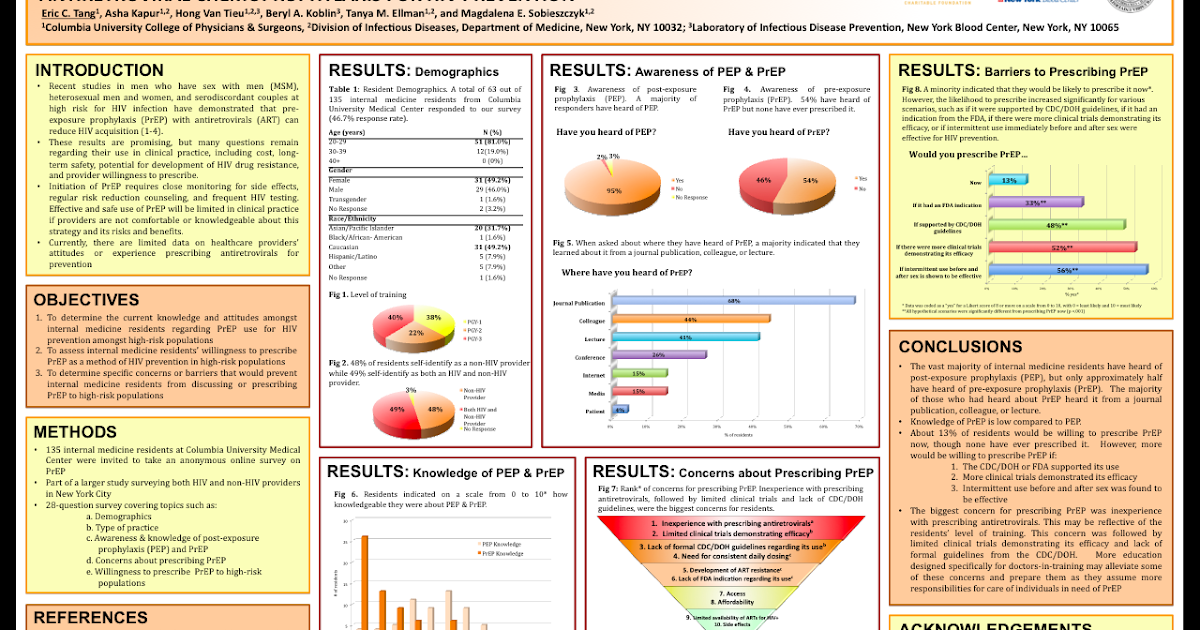 medical student in peru esrf conference poster presentation how to make a medical poster