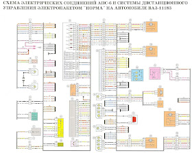 Распиновка панели приборов калина