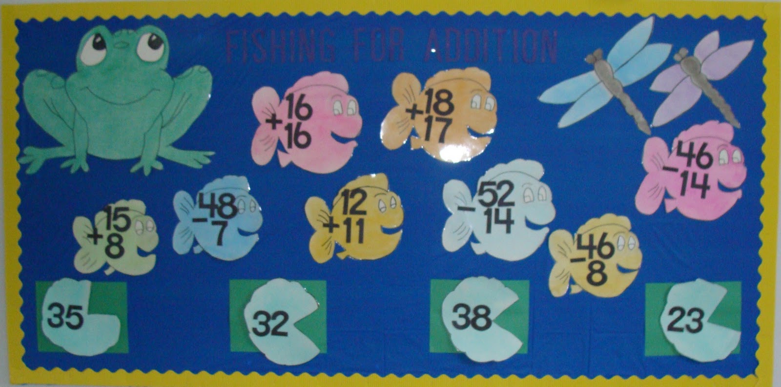 Bulletin Boards Math Interactive Addition & Subtraction