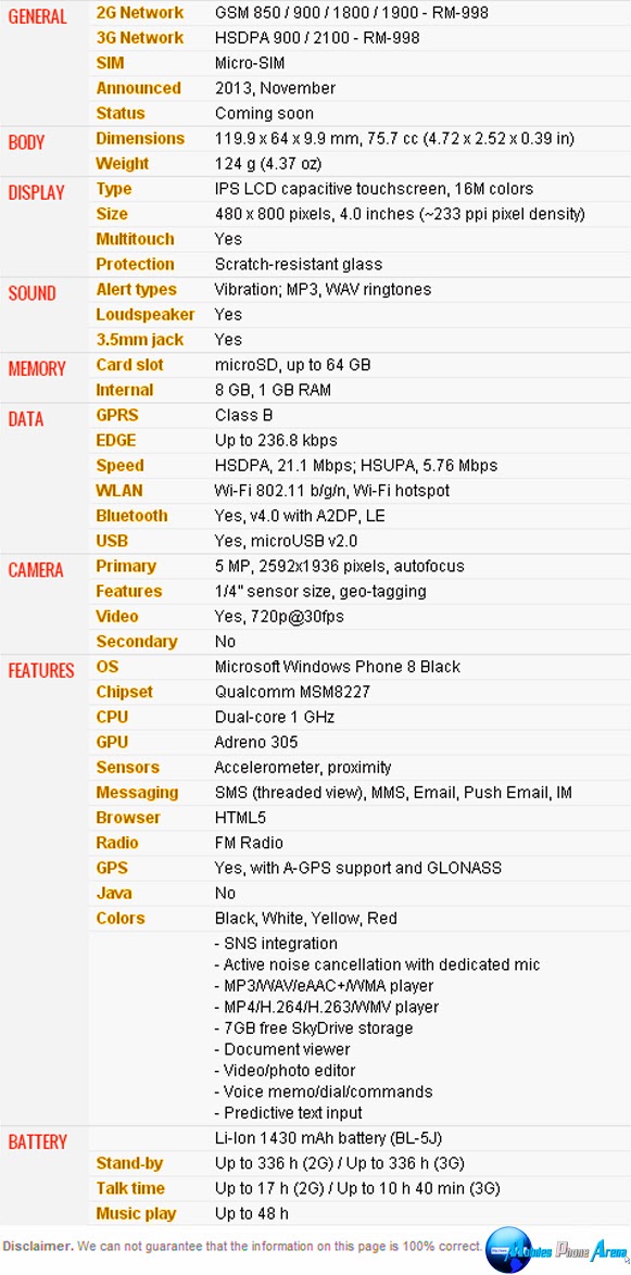 Nokia Lumia 525 - Full phone specifications Nokia Lumia 525 - Full phone specifications Pic