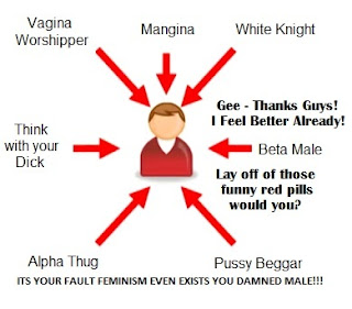 Mens Rights Movement Mens Rights Movement
