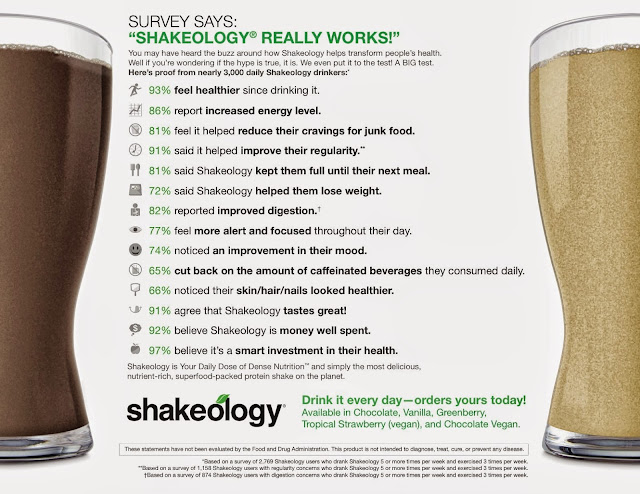 Shakeology, holiday overeating, diet, lose weight, protein shakes, smoothie recipes, holiday parties, 21 day fix, Brenda Ajay, Autumn Calabrese, The Masters Hammer and Chisel, meal replacement shakes, probiotics, leaky gut, gluten free