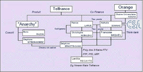 PBLV bientôt rachetée par une nouvelle production ? G%25C3%25A9n%25C3%25A9aloige%2BErnotte%2Bphotos