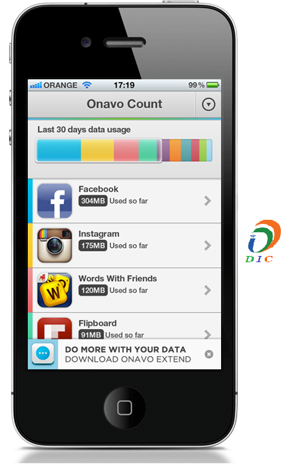 data usage app