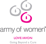 Army Of Women