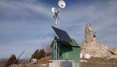 Energia solar fotovoltaica a l'estació repetidora de Milany per la Smart Rural Grid d'Estabanell Energia