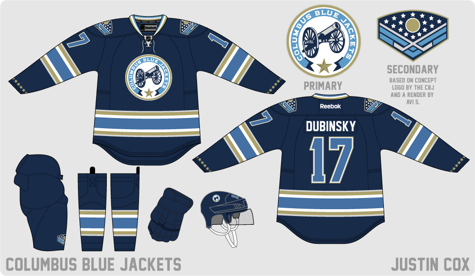 3rd Jersey concept for the Columbus Blue Jackets.