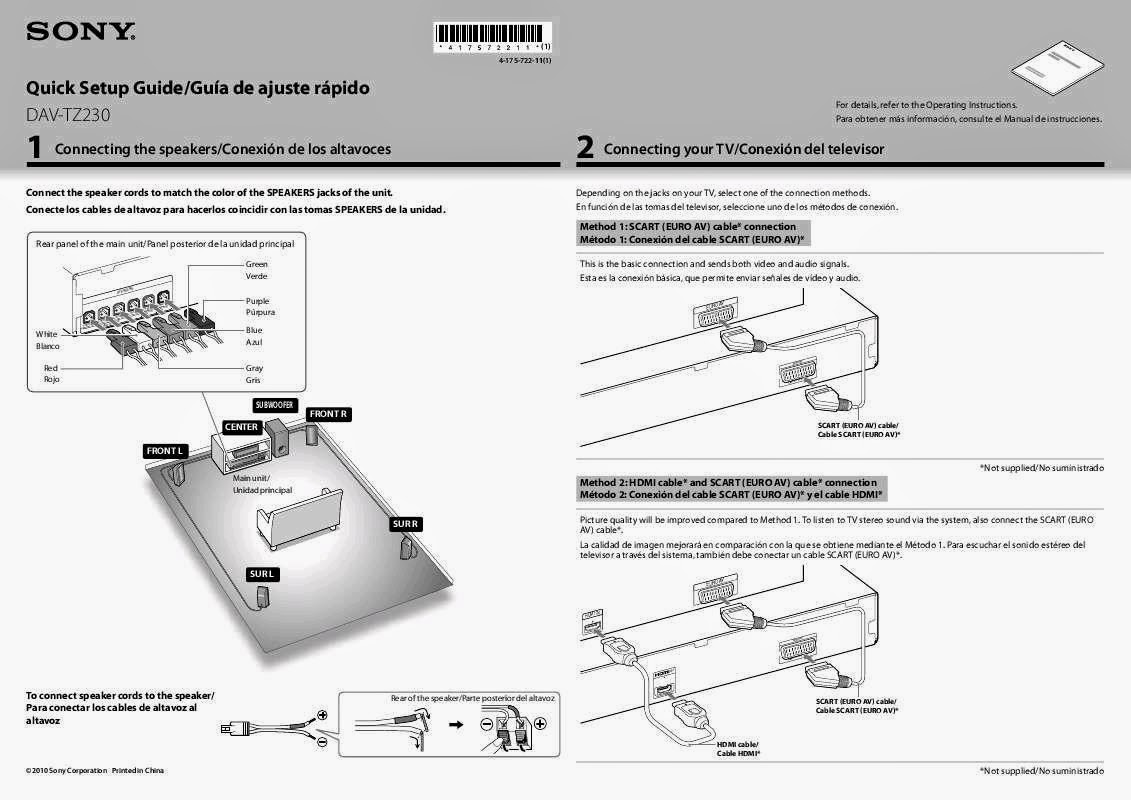 DAV-TZ210 MANUAL