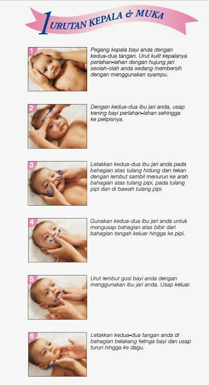 teknik urut bayi