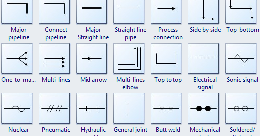 piping design tips and guide : Process Flow Diagram ... piping diagram online 