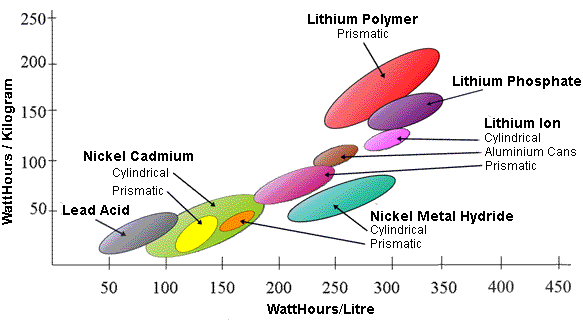 flow chemistry roadmap filetype pdf