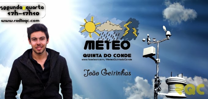 PREVISÃO METEOROLÓGICA PARA ESTE DOMINGO!