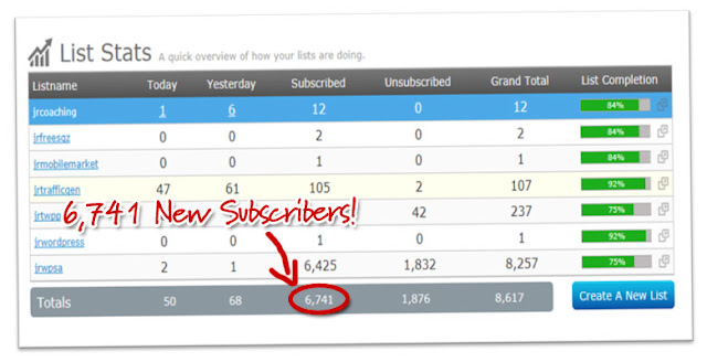 proof-6741-new-subscribers