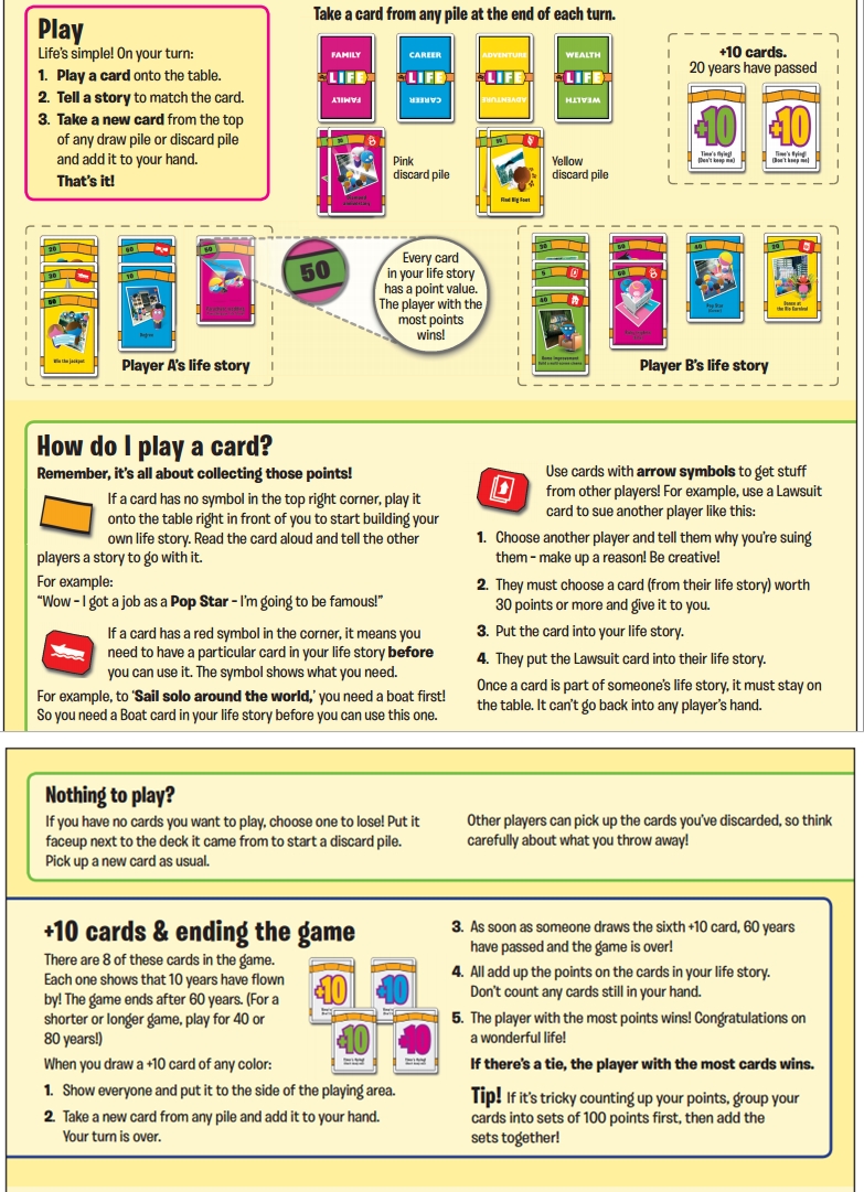 Hasbro Life game of Adventures Card Game Instructions