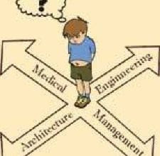 career aptitude