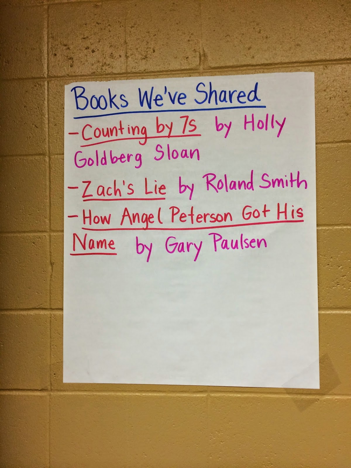 Anchoring Learning Using Anchor Charts The Literacy Effect