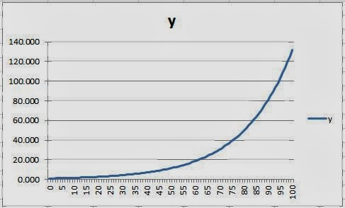 cerco moglie italiana