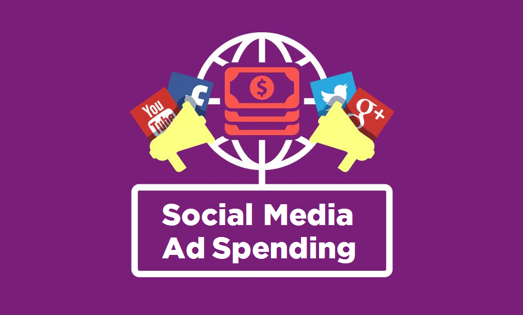 Where Is the Social Media Ad Spend Headed? [INFOGRAPHIC]