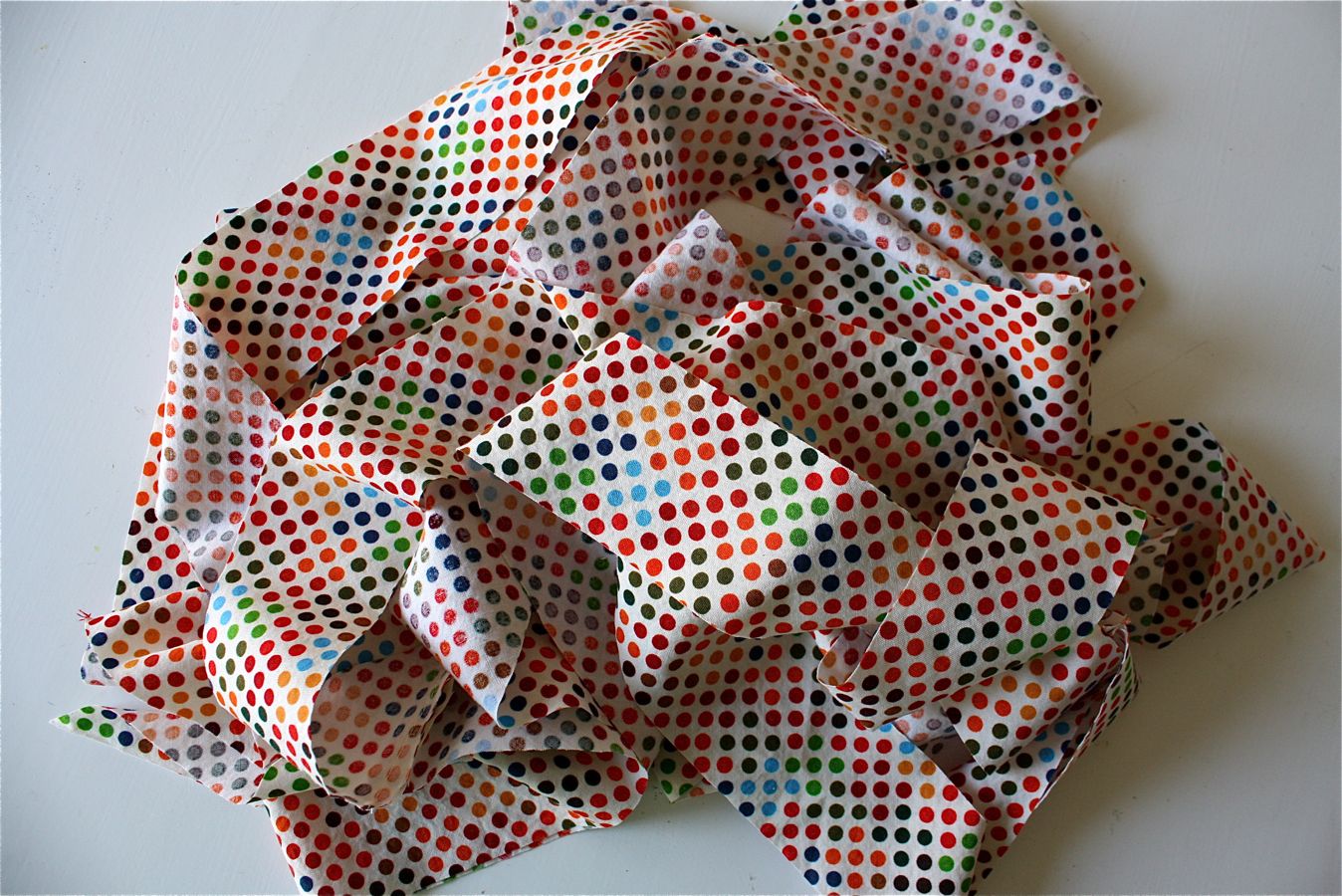 Bias Tape Maker Machine MADE EVERYDAY