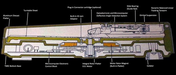 stereonomono: Technics SL-5