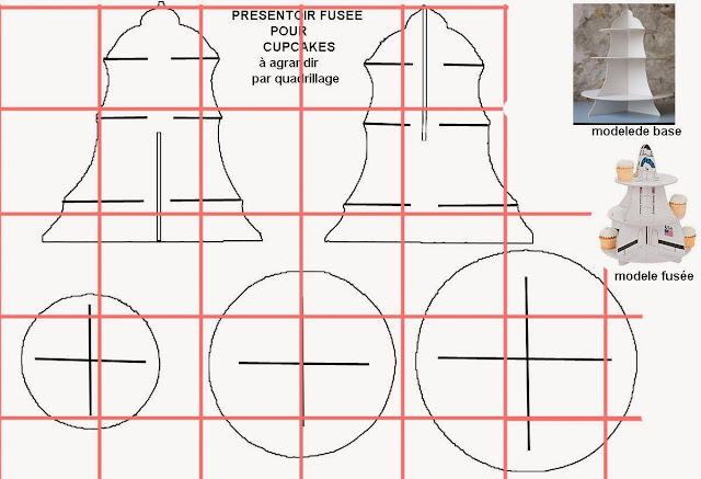 Fiesta Espacial: Stand para Cupcakes. Tutorial con Plantilla. Plantilla.