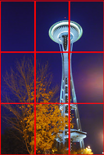 Rule Of Thirds Rule Of Thirds