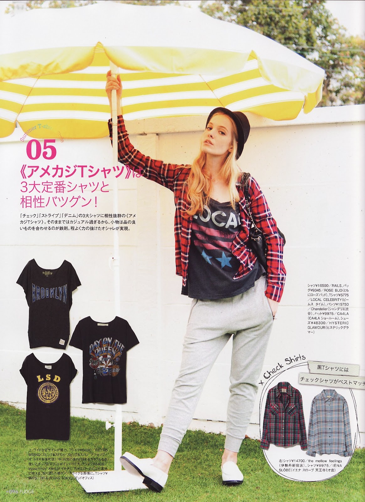 Arina Strizh for FUDGE Magazine, Japan — Andy Fiord Models Blog