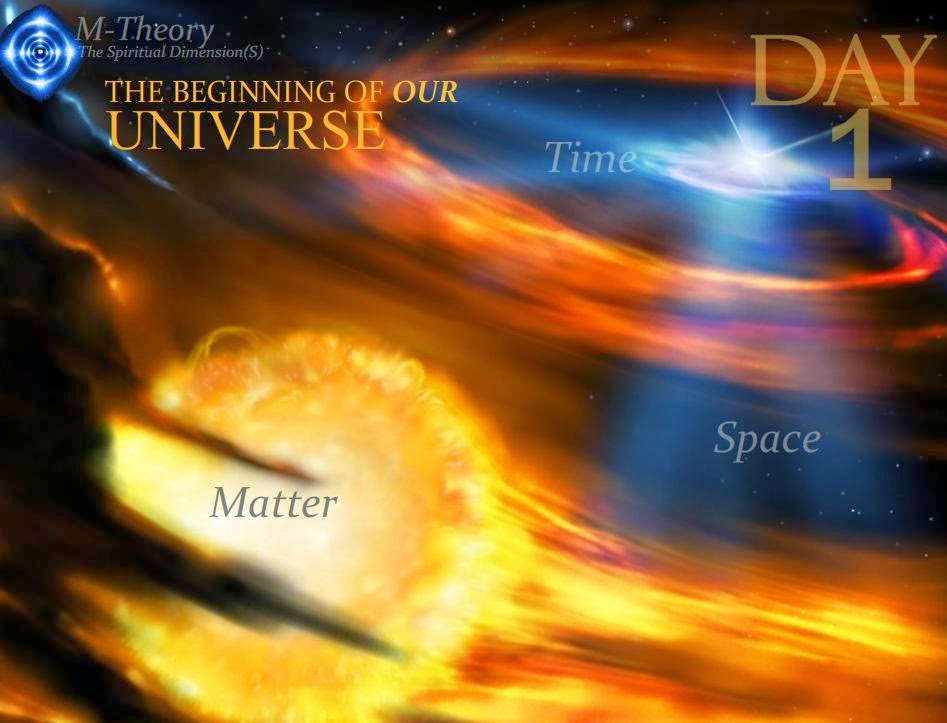 God's+Creation+Day+3 God's Creation Day 3 http://vippasstothespiritworld.blogspot.com/2011 ...