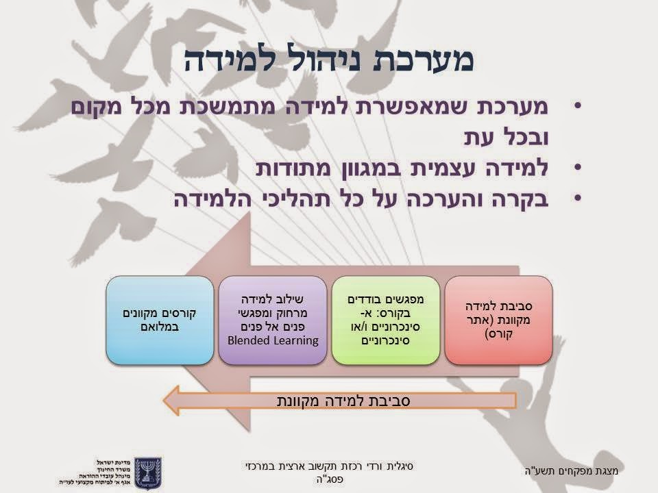 למידה מרחוק במרכזי פסג"ה