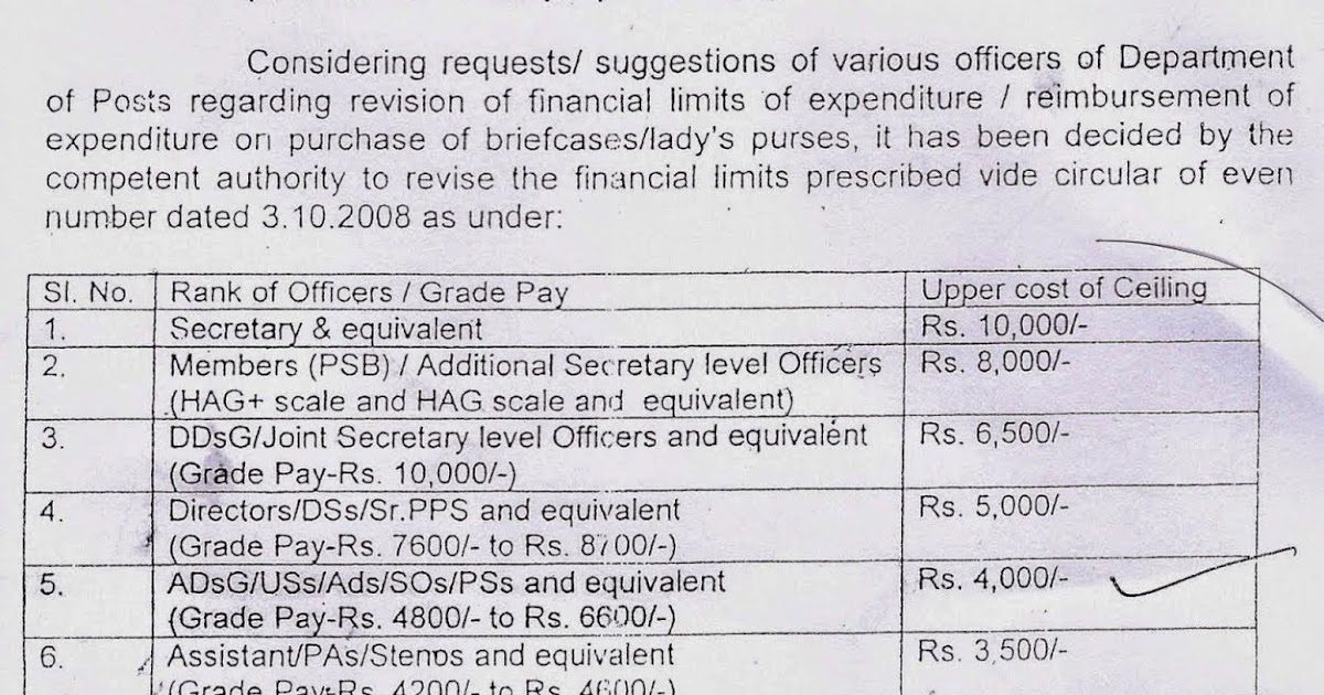 AIPEU P3 CHQ Revision of ceilings for purchase of Briefcases