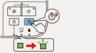 print button reset circle print circle reset